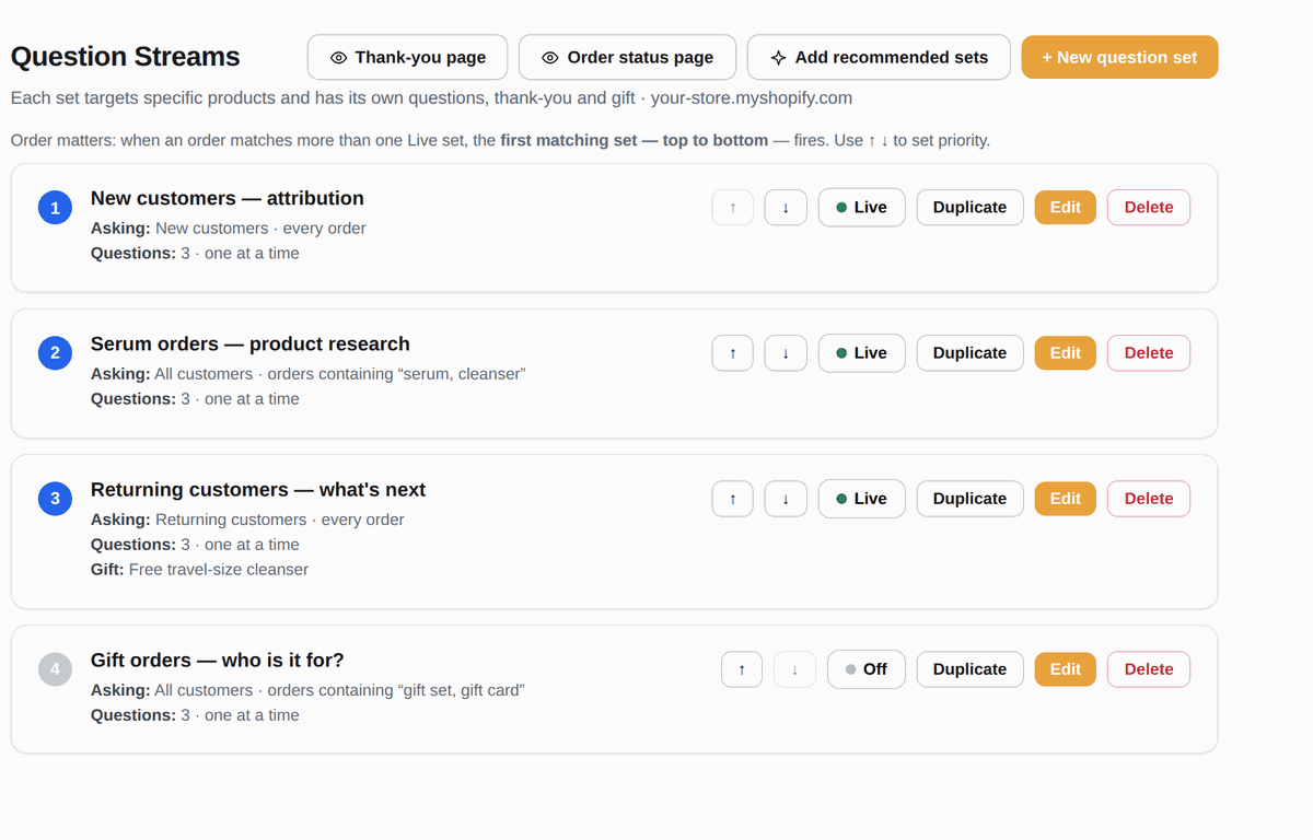 Customer Luv's Question Streams page with four question sets: new customers attribution, serum orders product research, returning customers with a free gift, and gift orders (off)